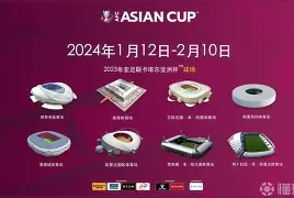 亚洲欧洲足球差距巨大